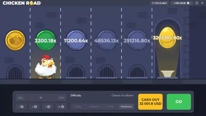 Chicken Road spēle