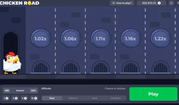 spelet Chicken Road