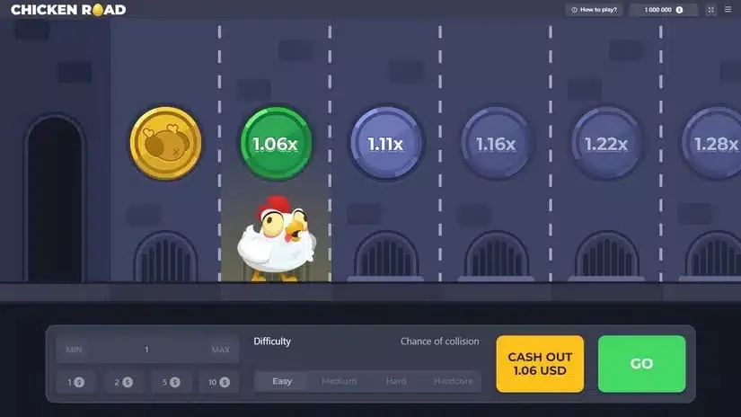 Chicken road zdarma